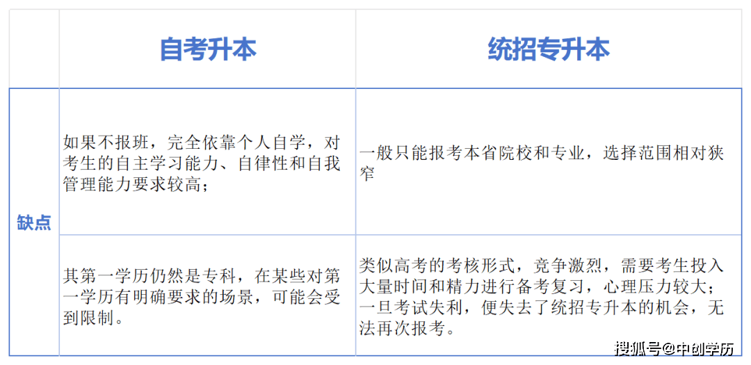 工作簿1_sheet1.png